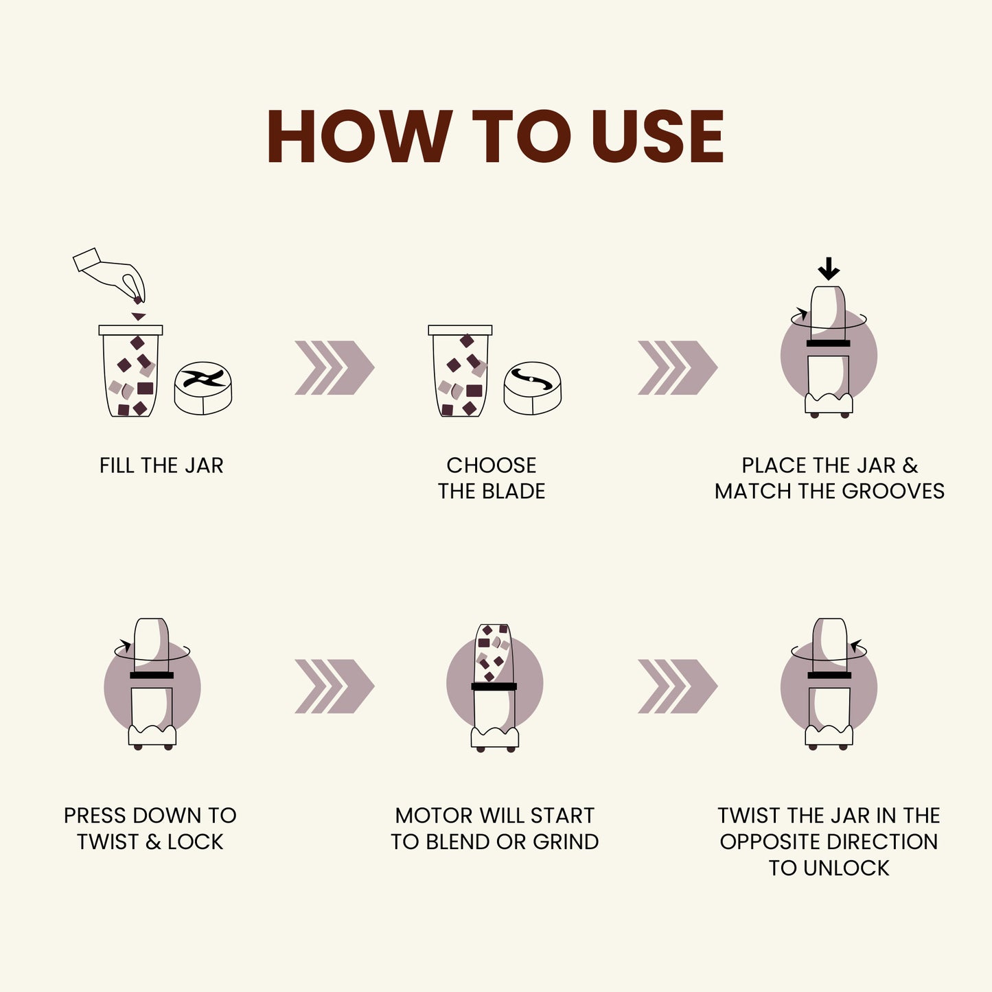 How to Use Sunshine Nutri Vita Pro 2 In 1 Nutri Blender 1000W 