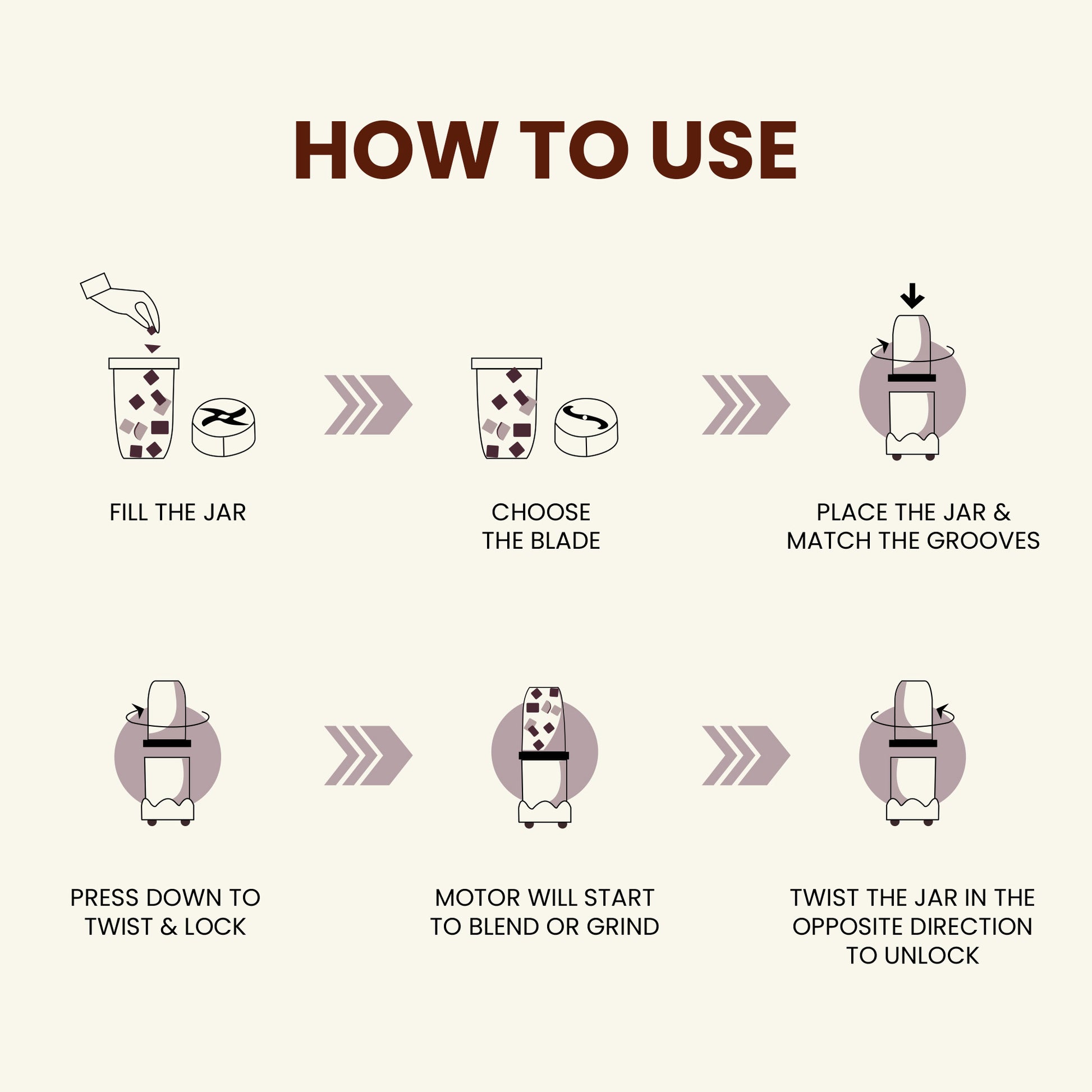 How to Use Sunshine Nutri Vita Pro 2 In 1 Nutri Blender 1000W 