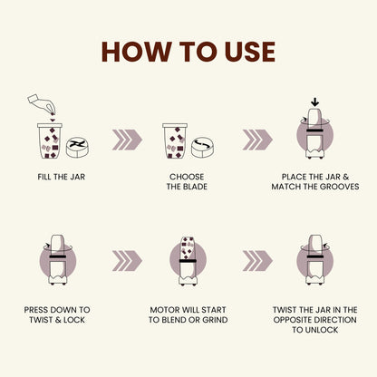 How to Use Sunshine Nutri Vita Pro 2 In 1 Nutri Blender 1000W 